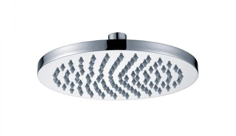 Tips for Choosing the Right Shower Head